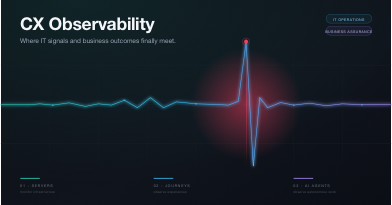 CX Observability: where IT signals and business outcomes finally meet